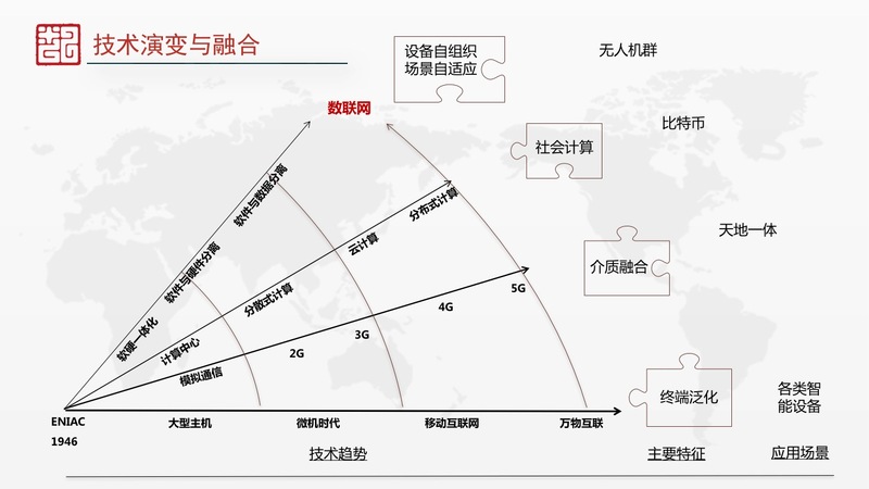 幻灯片05.jpg
