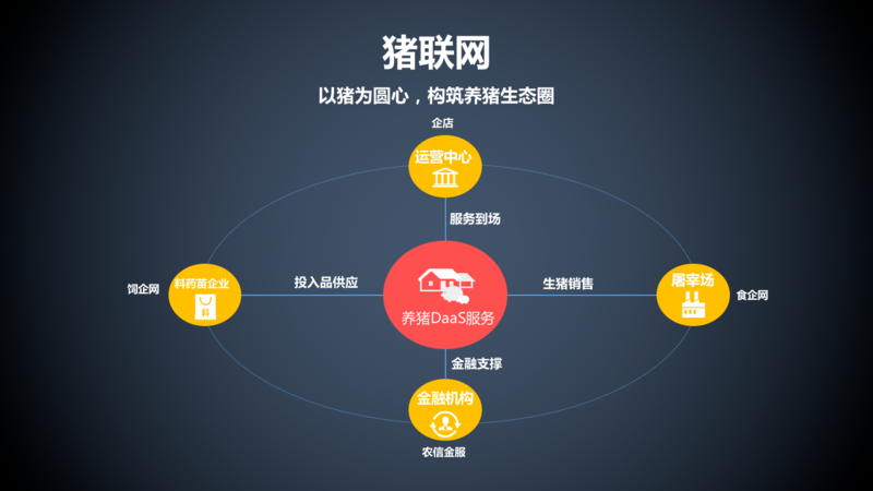 幻灯片25.png